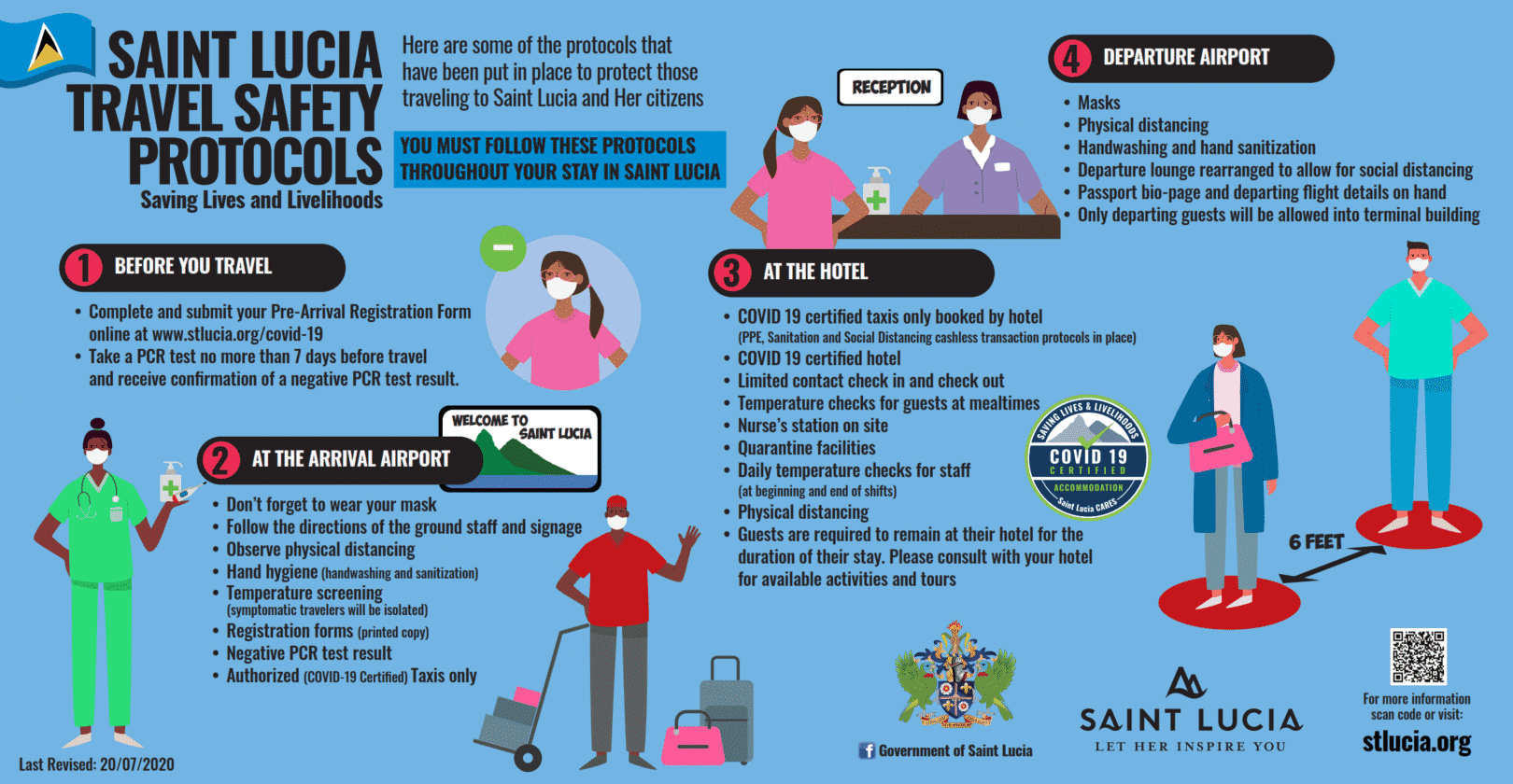 st vincent covid travel requirements